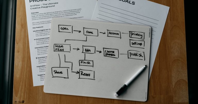 How to Generate Documents from Templates: 6 Keys to Scaling Your Docs