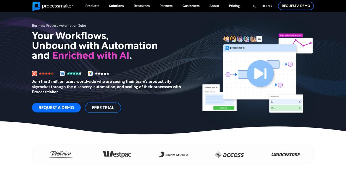 Process Maker Homepage