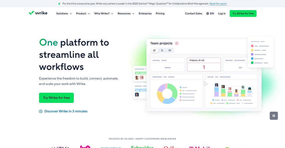 Wrike Homepage
