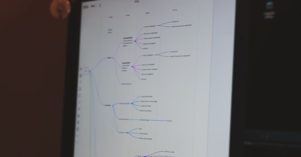 7+ Neat Alternatives for Deeper Integrations With Your Workflow in 2025